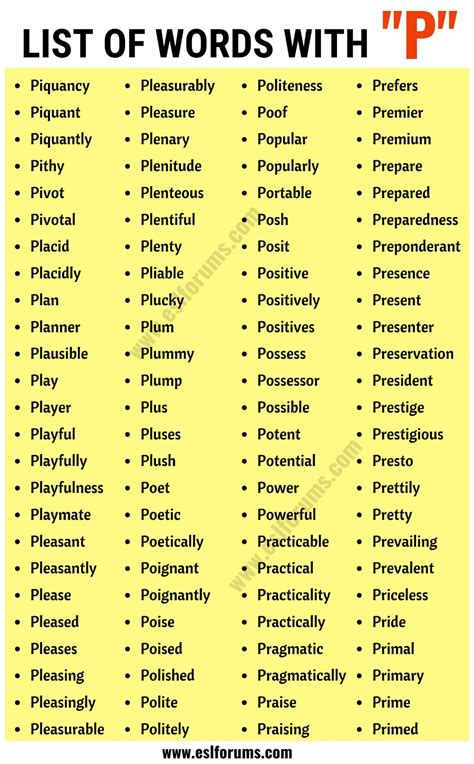 another word for p